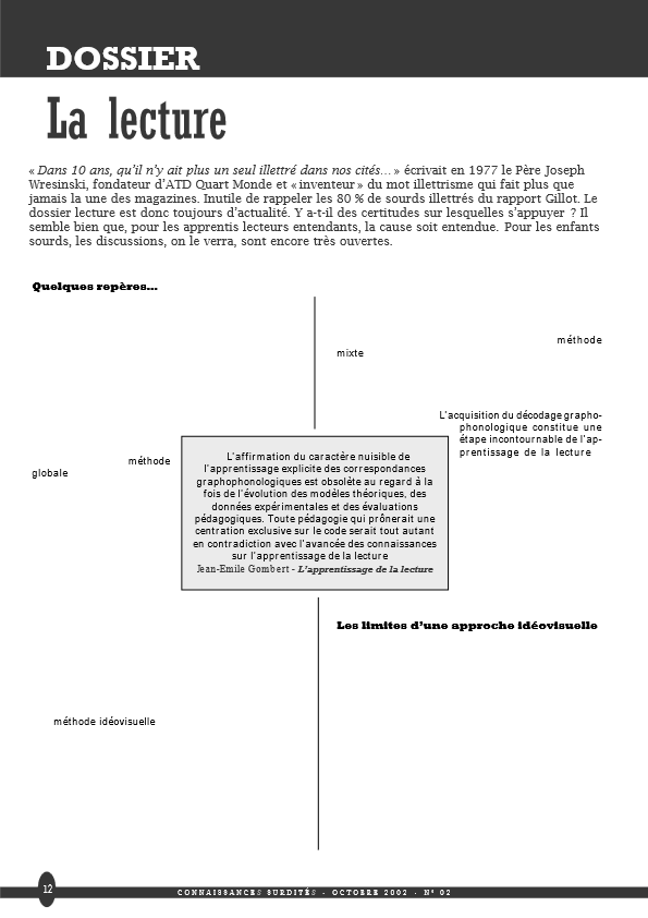 lecture_reperes_cs2